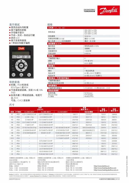 丹佛斯變頻器價格多少，丹佛斯變頻器使用說明